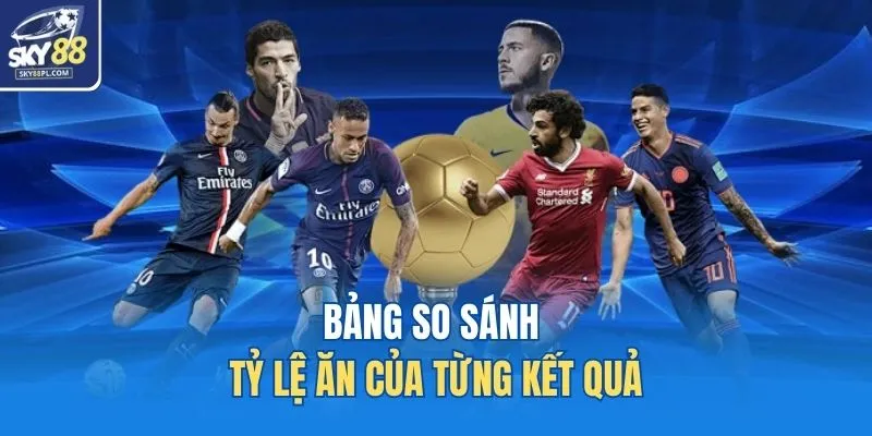 Bảng so sánh tỷ lệ ăn của từng kết quả