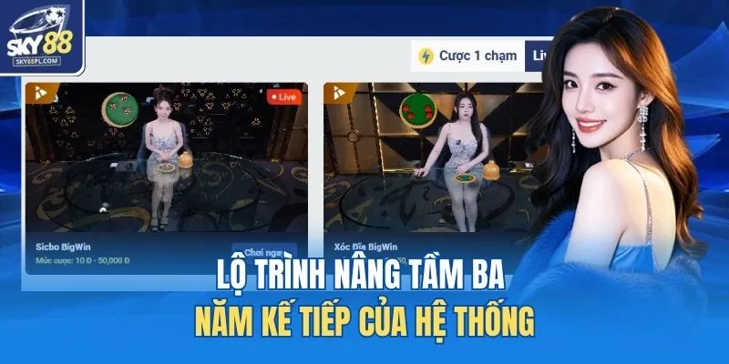 Về Chúng Tôi 4 Lộ trình nâng tầm ba năm kế tiếp của hệ thống